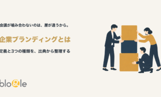 企業ブランディングの3つの層を整理する様子を示すアイキャッチ画像