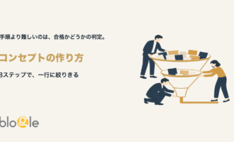 三人が複数の候補を漏斗へ通し、一行のコンセプトへ絞る様子を示す図