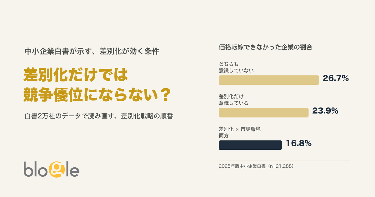 差別化戦略を白書データと実装条件から考える図