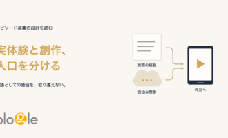 実体験と創作、入口を分ける。実際の経験と自由な想像を別の入口から作品へつなぐ図