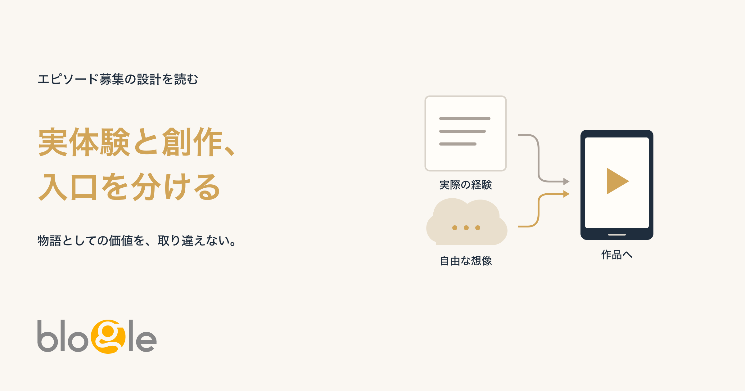 【マケシリ44】実体験と創作を分けるエピソード募集