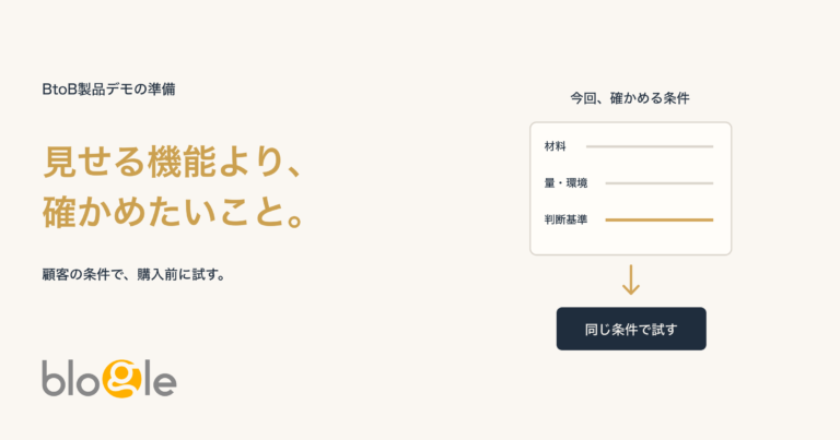 製品デモの準備。材料・量や環境・判断基準を合意し、同じ条件で試す図