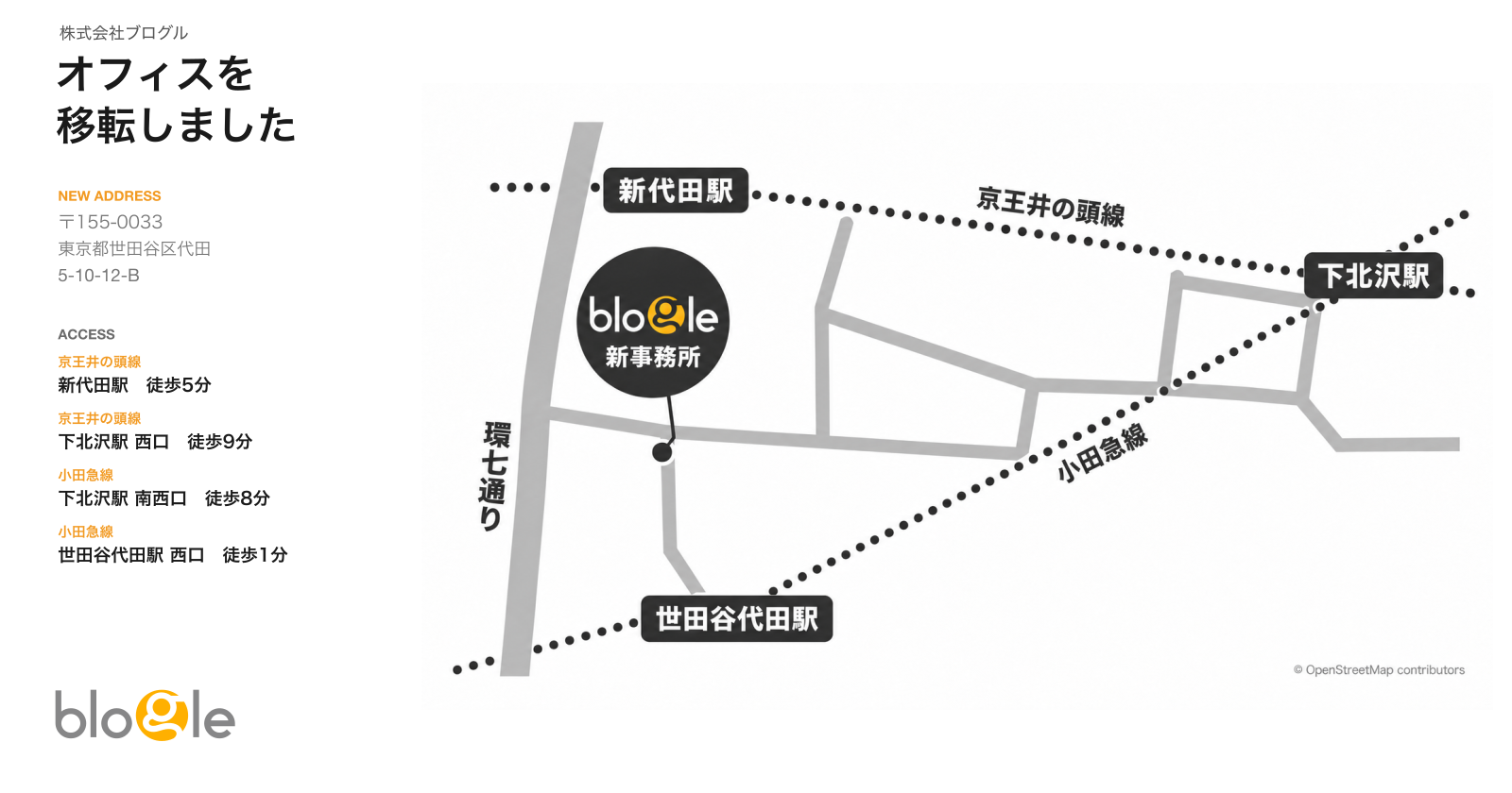 株式会社ブログルの本社移転のご案内。新住所：〒155-0033 東京都世田谷区代田5-10-12-B。新事務所と最寄り駅を示すアクセスマップ。