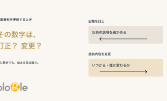 営業資料の記載訂正では以前の説明、提供内容変更では対象と適用時点を確かめる比較図