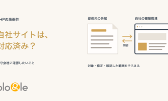 PHP脆弱性の対応確認。提供元の告知と自社サイトの稼働環境を照合する図